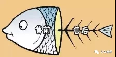 杭州叉車：你所抱怨的正是他人想得到的！